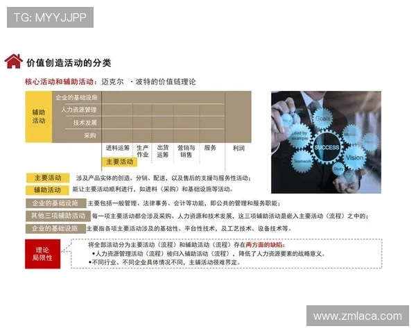 探寻现代企业家办公室创新布局与高效管理理念实践路径全景化趋势